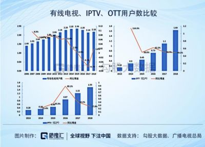 传统媒体的崛起与转型：基层广电人的生存挑战-第1张图片-九妖电影