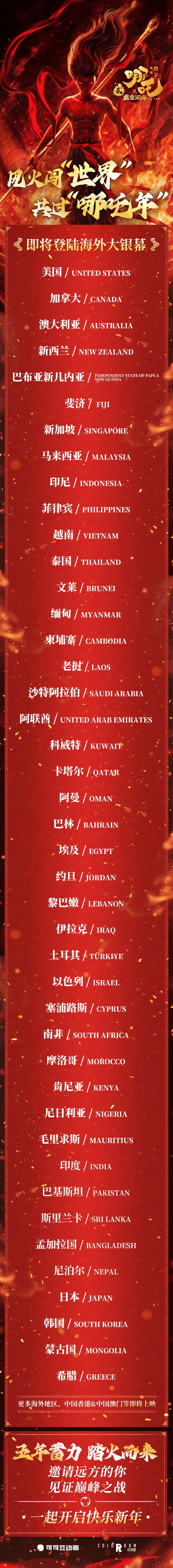 有剧透！《哪吒之魔童闹海》曝特辑 揭秘名场面（哪吒之魔童降临第二季）-第3张图片-九妖电影