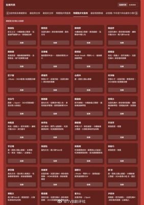 万千星辉2024颁奖礼：最佳剧集与表演奖全揭晓-第1张图片-九妖电影