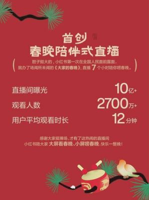 2025年春晚盛宴：参与抽奖赢亿元好礼，共迎蛇年新春-第1张图片-九妖电影