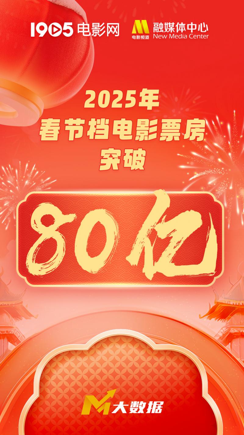 2025年春节档总票房破80亿！《哪吒2》暂列首位（春节电影 哪吒）-第1张图片-九妖电影
