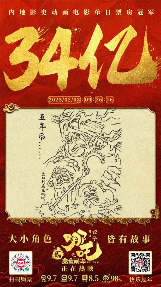 《哪吒2》票房破34亿 进入中国影史票房榜前十五（哪吒票房排名第二）-第1张图片-九妖电影