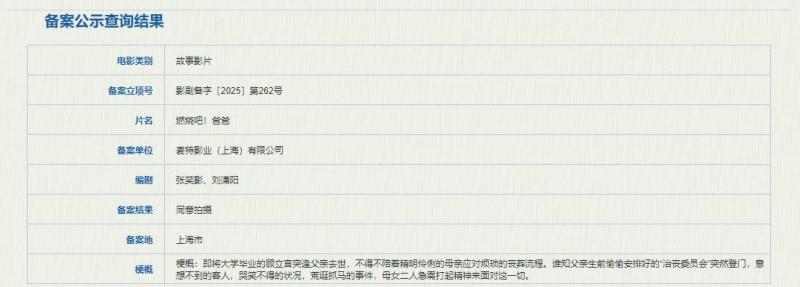 感受荒诞抓马的身后事 《燃烧吧！爸爸》备案立项（燃烧吧2020）-第1张图片-九妖电影