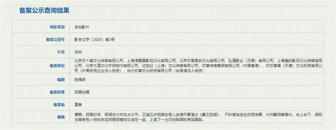陈佩斯携喜剧归来!黄渤、姜武、尹正《戏台》立项（陈佩斯演的话剧《戏台》的内容介绍）-第2张图片-九妖电影