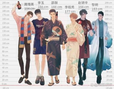 锤娜丽莎与李川：打破颜值偏见的奇妙爱情故事-第1张图片-九妖电影