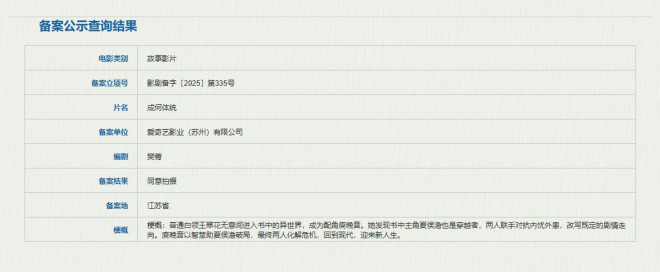电影《成何体统》备案立项 丞磊×王楚然出演剧版（成何体统小说结局）-第1张图片-九妖电影