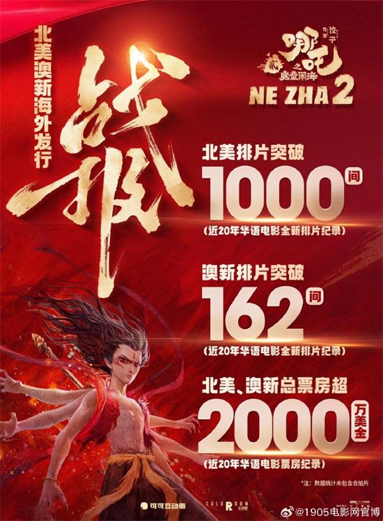 《哪吒2》再创北美、澳新海外排片与票房纪录！（哪吒二票房多少亿）-第1张图片-九妖电影