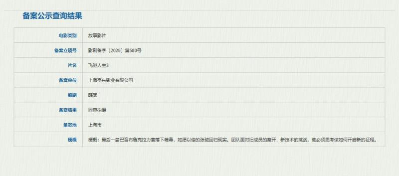 韩寒编剧《飞驰人生3》立项 张弛将开启新征程！（韩寒飞驰人生是自己的经历吗）-第2张图片-九妖电影