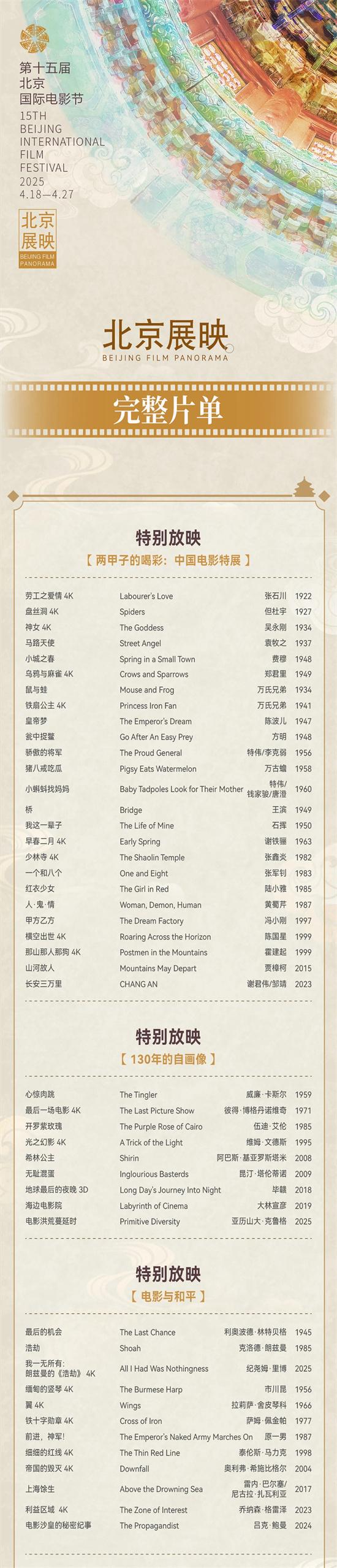 300余部佳作来袭！第15届北影节曝展映完整片单（2021 北影节）-第12张图片-九妖电影