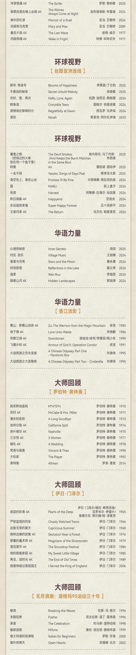 300余部佳作来袭！第15届北影节曝展映完整片单（2021 北影节）-第15张图片-九妖电影