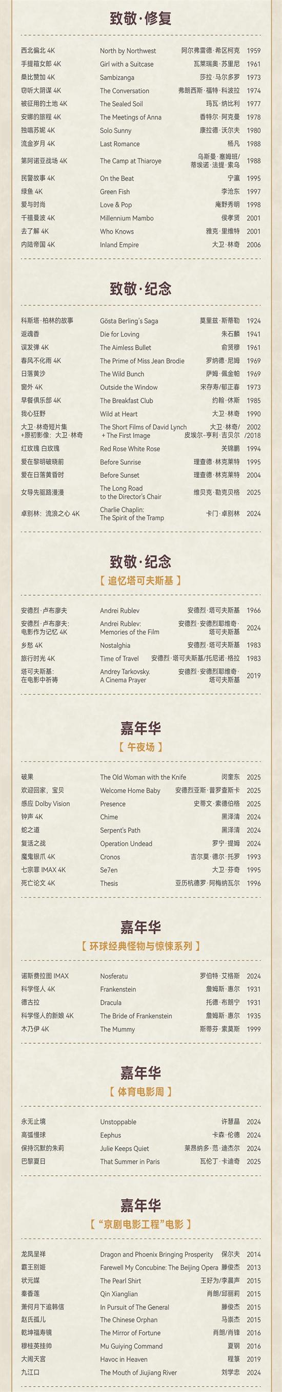 300余部佳作来袭！第15届北影节曝展映完整片单（2021 北影节）-第16张图片-九妖电影