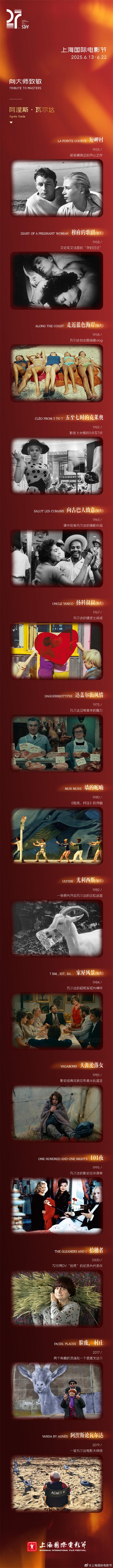 第27届上影节首批展映片单发布 致敬阿涅斯·瓦尔达（阿涅斯论瓦尔达 在线观看）-第2张图片-九妖电影