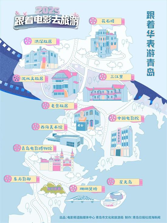 跟着华表游青岛！8条打卡路线纵览青岛光影共生史（青岛旅游观光线）-第1张图片-九妖电影