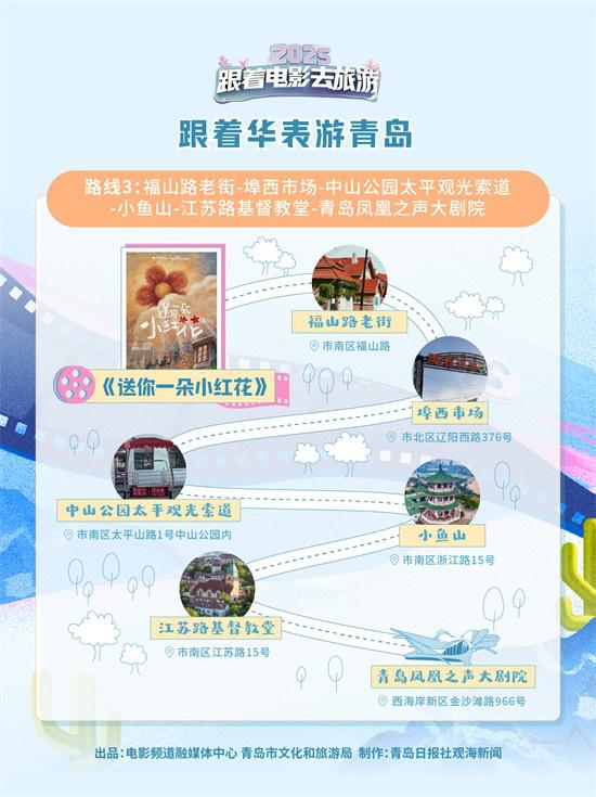 跟着华表游青岛！8条打卡路线纵览青岛光影共生史（青岛旅游观光线）-第4张图片-九妖电影
