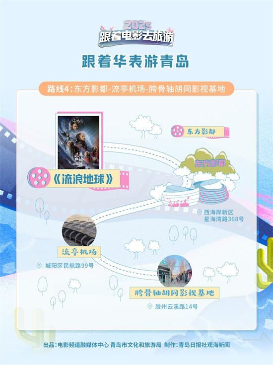 跟着华表游青岛！8条打卡路线纵览青岛光影共生史（青岛旅游观光线）-第5张图片-九妖电影