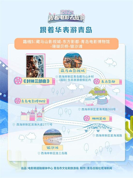 跟着华表游青岛！8条打卡路线纵览青岛光影共生史（青岛旅游观光线）-第6张图片-九妖电影