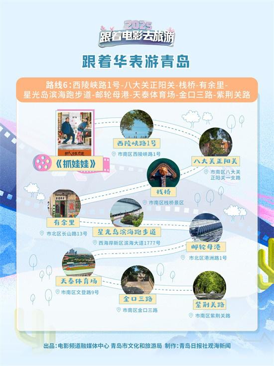 跟着华表游青岛！8条打卡路线纵览青岛光影共生史（青岛旅游观光线）-第7张图片-九妖电影