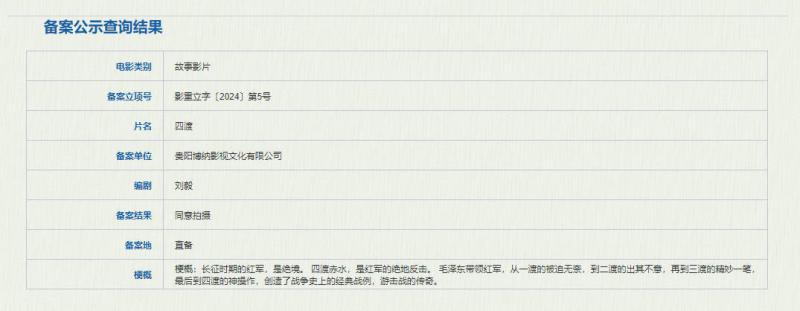 于适首曝新片进度 《四渡》合作刘烨已正式杀青！（于适 微博头像）-第2张图片-九妖电影