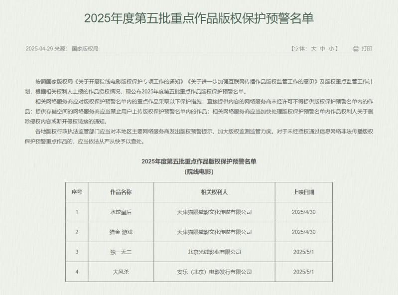 《水饺皇后》等4部五一档电影进入版权预警名单（水饺高清）-第1张图片-九妖电影
