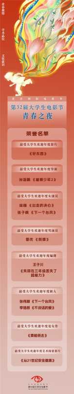 大影节落幕 葛优咏梅张子枫分获年度男女演员荣誉（葛优获得戛纳国际电影节影帝）-第9张图片-九妖电影