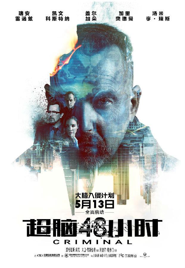 超脑48小时-第1张图片-九妖电影 超脑48小时-第1张图片-九妖电影