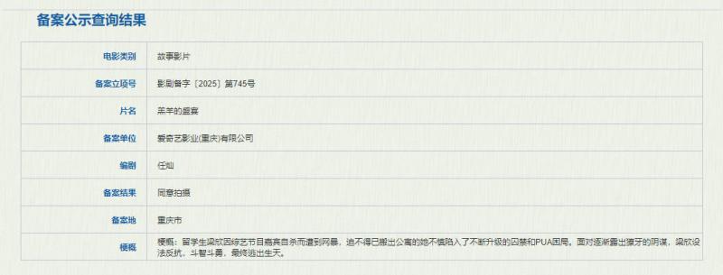 《朱同》制片人参与制作 《羔羊的盛宴》备案立项（羔羊的盛宴故事解析图）-第1张图片-九妖电影
