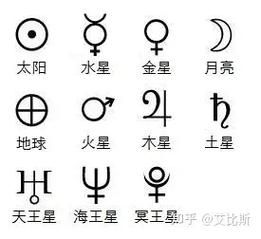 网络符号♂的多重含义：从爱神象征到哲♂学的流行文化探讨-第1张图片-九妖电影