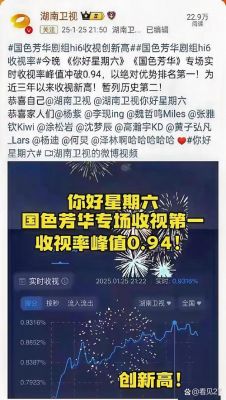 赵丽颖发文引发争议，吐槽流量问题却遭骂，形象受损引发公众讨论-第1张图片-九妖电影
