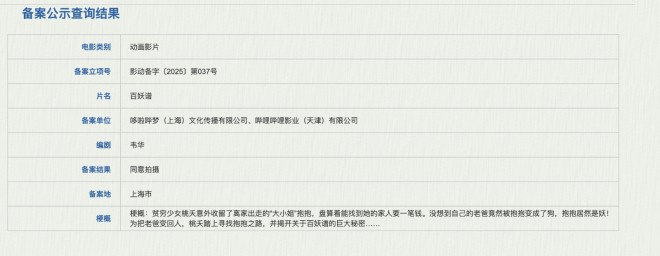 人气动漫改编！《百妖谱》立项 桃夭的救父之旅（百妖谱里桃夭有什么故事）-第2张图片-九妖电影