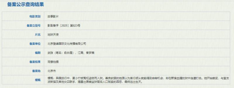 俞白眉《地狱天使》立项 揭露人口贩卖黑暗真相（地狱天使剧情解说）-第2张图片-九妖电影