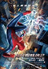 超凡蜘蛛侠2 The Amazing Spider-Man 2-第1张图片-九妖电影