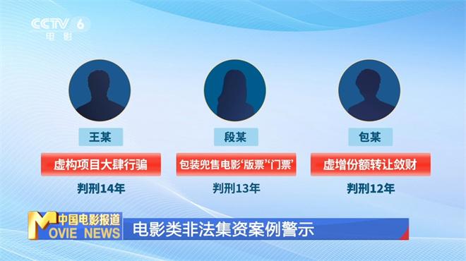 守住钱袋子·护好幸福家 防范电影类非法集资行为宣传周开启（非法集资的宣传语）-第2张图片-九妖电影