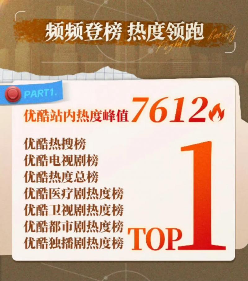 专访《以美之名》总制片人张颖：不设限的“专业制片人”（以美之名什么意思）-第7张图片-九妖电影