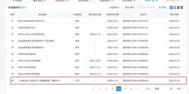 全球顶流有大动作！LABUBU将推出动画、大电影（全球顶流男团）-第2张图片-九妖电影