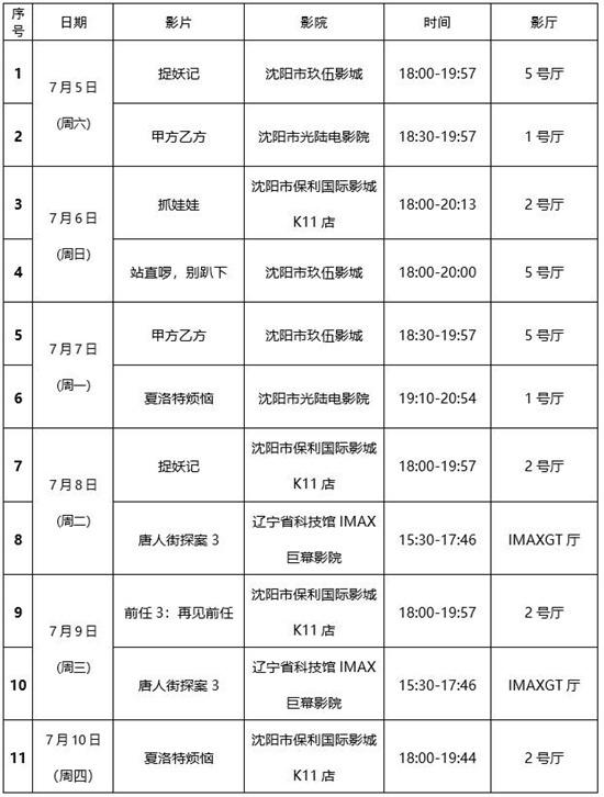第二届中国（沈阳）喜剧电影周喜剧电影展映活动（沈阳喜剧推理社）-第2张图片-九妖电影
