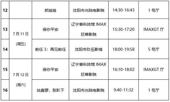 第二届中国（沈阳）喜剧电影周喜剧电影展映活动（沈阳喜剧推理社）-第3张图片-九妖电影