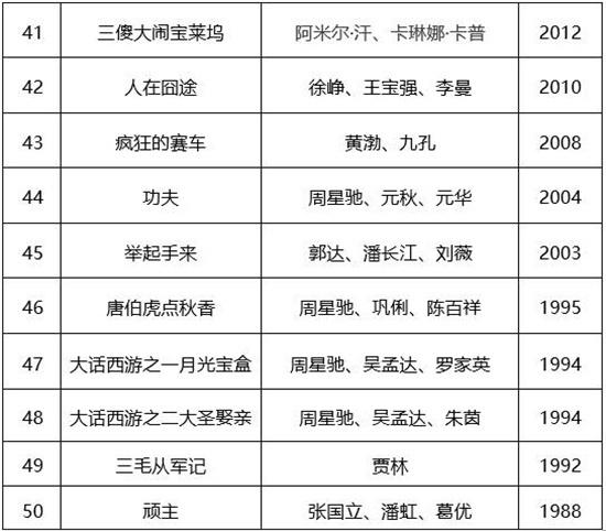 第二届中国（沈阳）喜剧电影周喜剧电影展映活动（沈阳喜剧推理社）-第7张图片-九妖电影