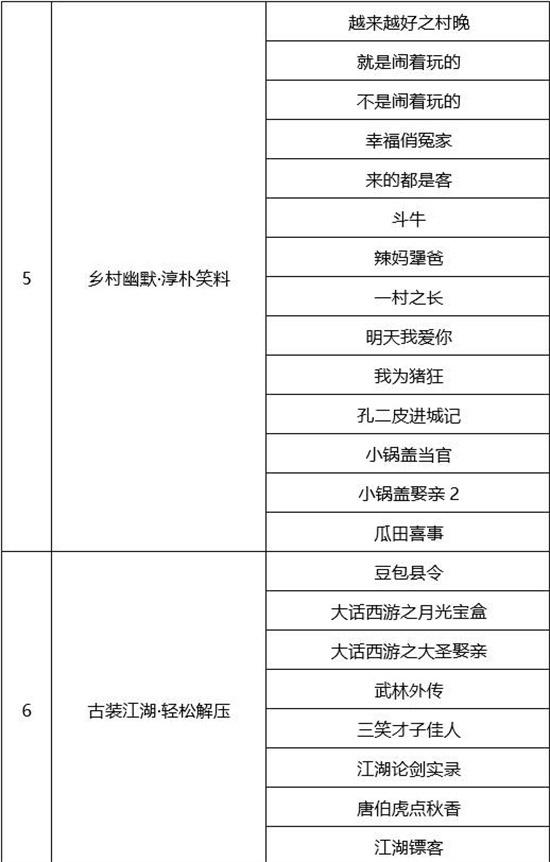 第二届中国（沈阳）喜剧电影周喜剧电影展映活动（沈阳喜剧推理社）-第10张图片-九妖电影