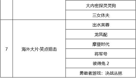 第二届中国（沈阳）喜剧电影周喜剧电影展映活动（沈阳喜剧推理社）-第11张图片-九妖电影