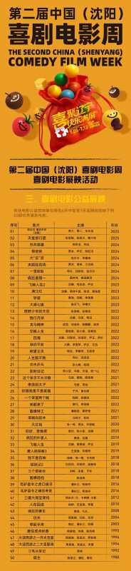 线上线下 笑声不断！130余部喜剧电影在沈阳展映（电影线上上映的优势与劣势）-第2张图片-九妖电影