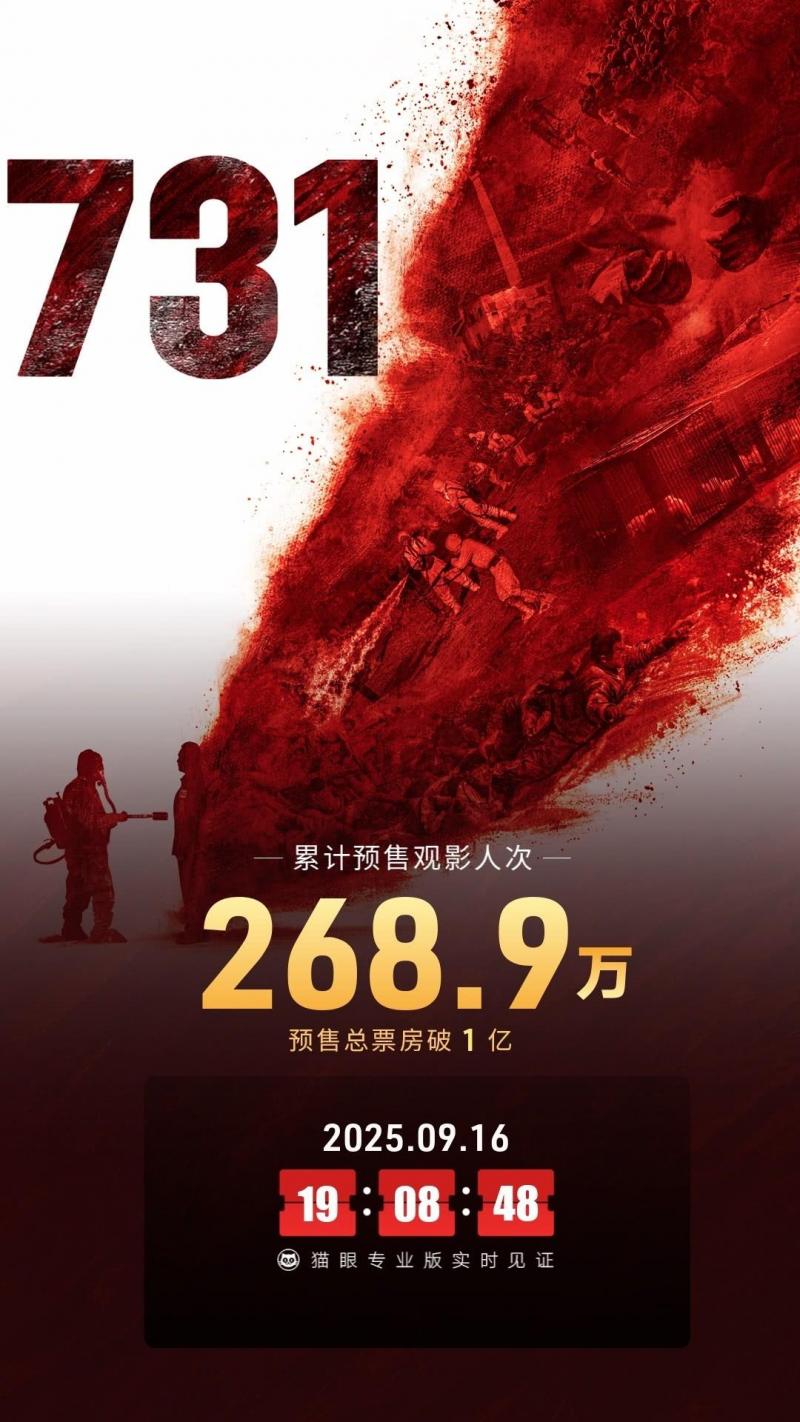 《731》预售票房突破1亿！首日排片场次达22.5万-第1张图片-九妖电影