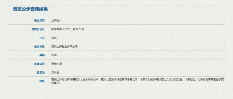 电影《双杀》备案立项 女记者为女复仇以身犯险-第1张图片-九妖电影