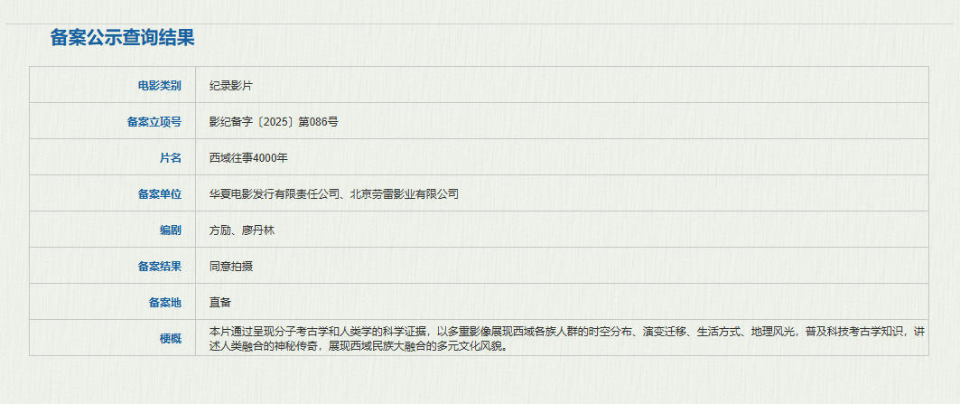导演方励新纪录片！《西域往事4000年》备案立项-第2张图片-旧杳电影网