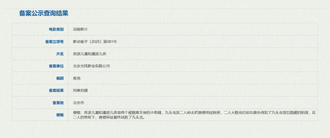《奔波儿灞和灞波儿奔》立项 “西游”小妖成主角-第1张图片-旧杳电影网