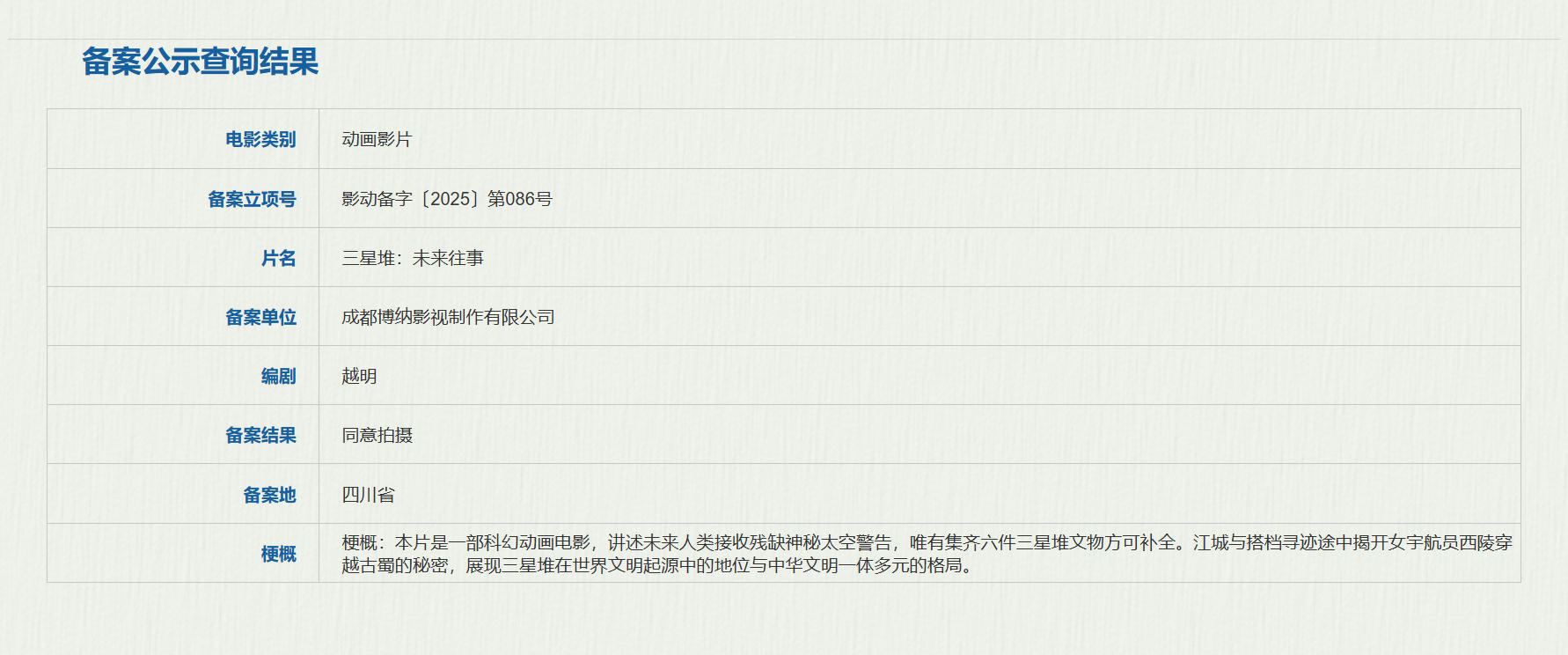 《三星堆-未来往事》立项 国内首部院线AI原生动画-第1张图片-旧杳电影网 《三星堆-未来往事》立项 国内首部院线AI原生动画-第1张图片-旧杳电影网