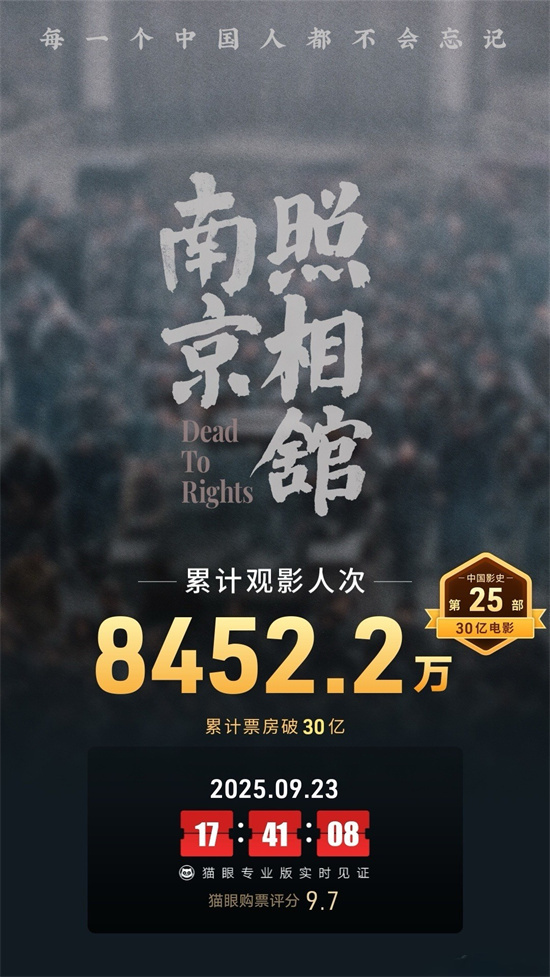 中国影史第25部！《南京照相馆》票房破30亿大关-第1张图片-旧杳电影网