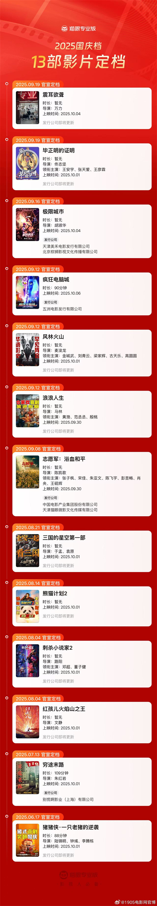 《震耳欲聋》等新片正式定档!13部影片扎堆国庆档-第1张图片-旧杳电影网