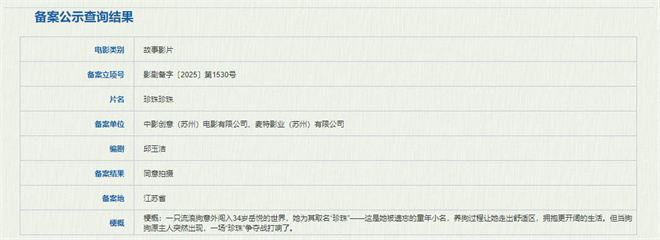 《风雨云》编剧新作立项 新旧主人打响小狗争夺战-第1张图片-旧杳电影网 《风雨云》编剧新作立项 新旧主人打响小狗争夺战-第1张图片-旧杳电影网