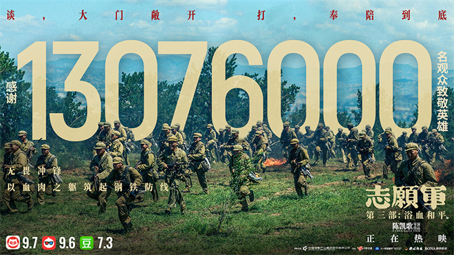《志愿军3》累计票房破五亿！观影人次超1307万-第1张图片-旧杳电影网