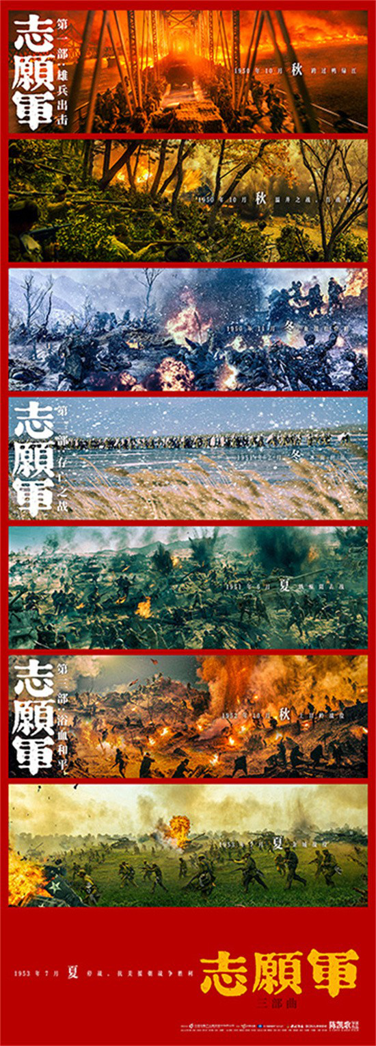 《志愿军3》累计票房破五亿！观影人次超1307万-第3张图片-旧杳电影网